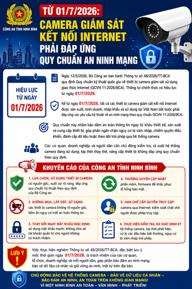 Từ ngày 01/7/2026 Camera giám sát kết nối Internet phải đáp ứng quy chuẩn an ninh mạng của Bộ Công an